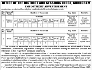 Gurugram Court Recruitment 2023-24